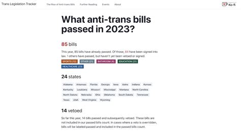 colorado trans bill 2024